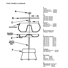 2500 Tumbler Replacement Parts